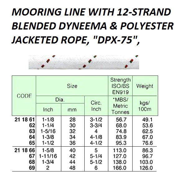 211867 MOORINGLINEWITH12-STRAND,BLENDEDDYNEEMA&POLYESTERJACKETEDROPE,"DPX-75",200MTRx42MM,BTL:127TON