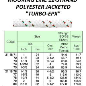 211871 MOORINGLINE12-STRAND,POLYESTERJACKETED,"TURBO-EPX",200MTRx24MM,BTL:44.0TON