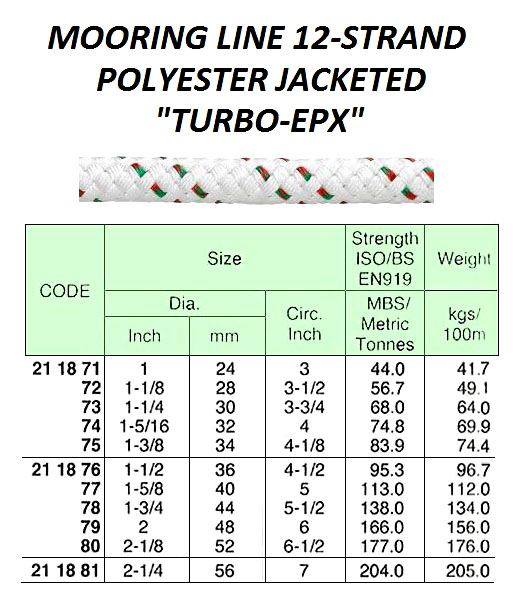 211881 MOORINGLINE12-STRAND,POLYESTERJACKETED,"TURBO-EPX",200MTRx56MM,BTL:204TON