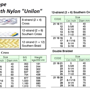 211925 MOORINGROPE,HIGHSTRENGTHNYLON,UNILON,DOUBLEBRAIDED,200MTRx60MM,BTL:958KN