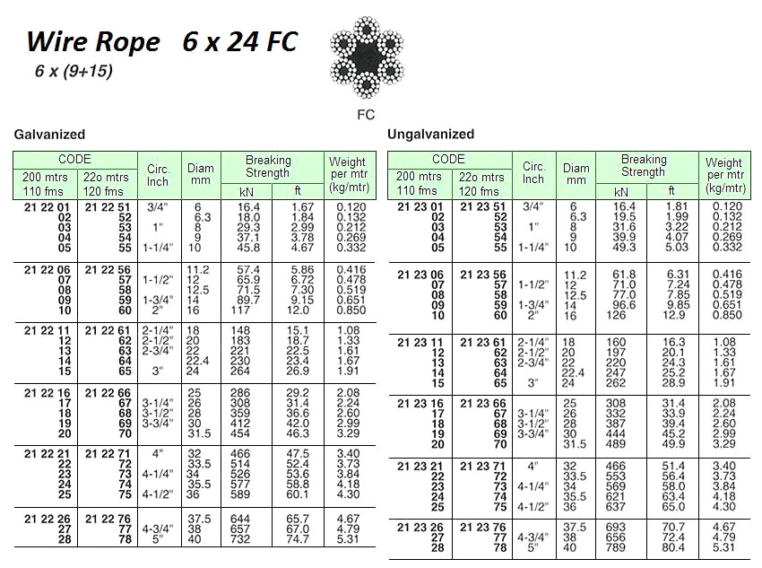 212203 WIREROPE,GALV.6x24FC,8MMDIAx200M