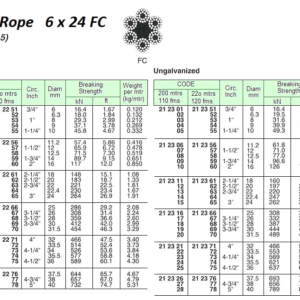 212252 WIREROPE,GALV.6x24FC,6.3MMDIAx220M