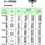 212915 WIREROPE,GALV.6xWS(26)FCJIS-A30MMDIAx200MW/CERT.