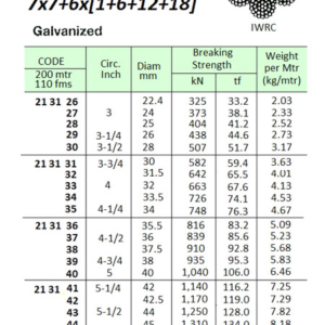 213147 WIREROPE,GALV.6x37IWRC48MMDIAx200M/CL
