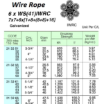 213253 WIREROPE,GALV.6xWS(41)IWRC32MMDIAx200MW/CERT.