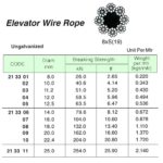 213303 WIREROPEFORELEVATOR,UN-GAL.8xS(19)FC,11.2MM