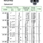213713 WIREROPE,NON-ROTATINGMONOROPESP4xF(A+40)GALV24MMx200M
