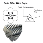 213806 DELTAFILLERWIREROPE