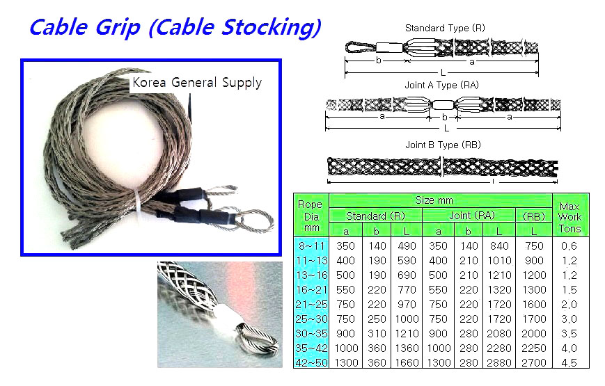 2145A CABLEGRIP(CABLESTOCKING)(NEEDSIZEandTYPE)
