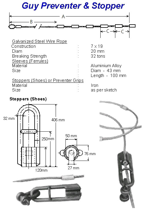 214611 GUYPREVENTERS&STOPPERS(LENGTH+INTERVALAND??)
