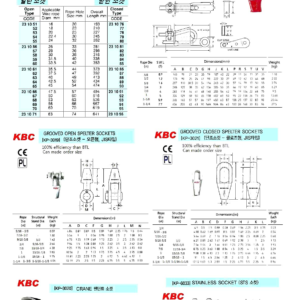 231086 CLOSEDTYPEWIREROPESOCKETFOR35.5MMDIAM