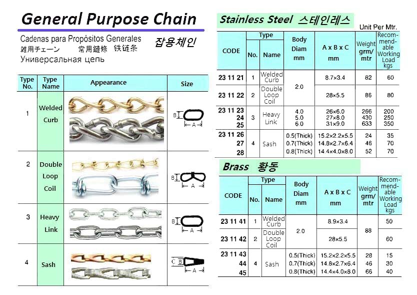 231143 GENERALPURPOSEBRASSCHAIN,SASH,T0.5MM