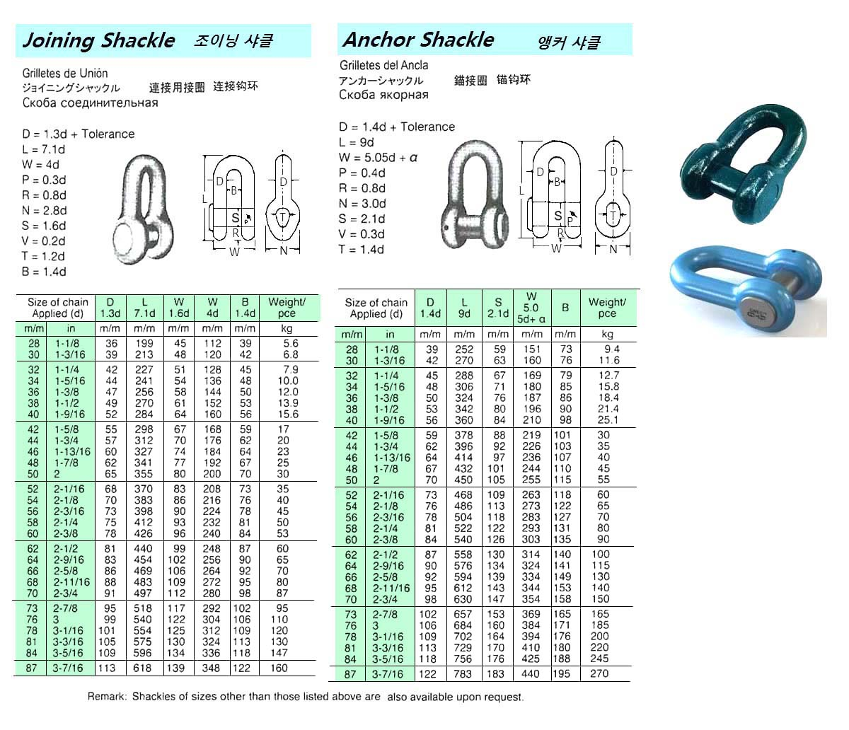 231179 ANCHORSHACKLEFORSTUDLINKANCHORCHAIN(NEEDSIZE)
