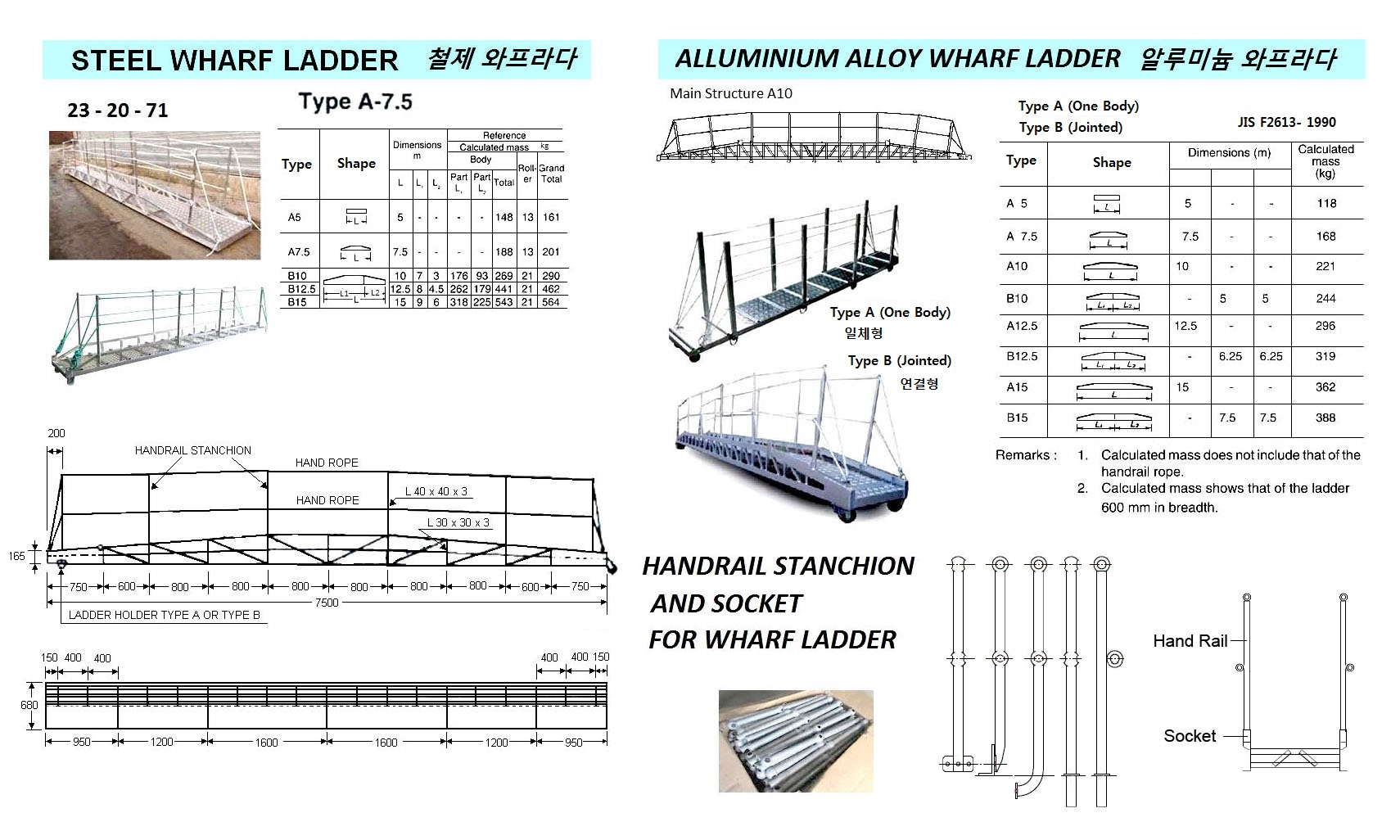 2320-D WHARFLADDER