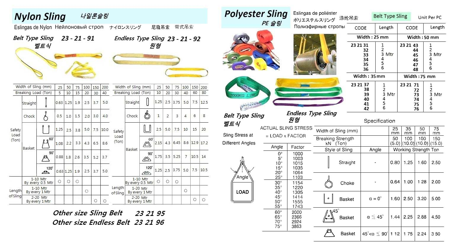232137 POLYESTERSLING,BELTTYPE,W:35MMxL:1MTR