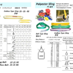 232174 POLYESTERSLING,BELTTYPE,W:75MMxL:4MTR
