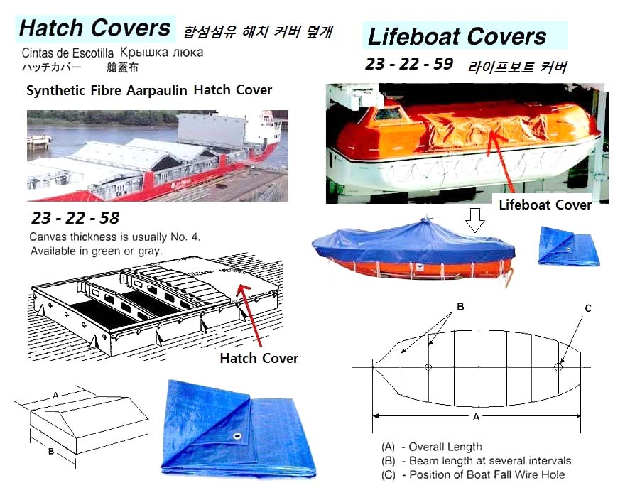 232258 SYNTHETICFIBRETARPAULINHATCHCOVER