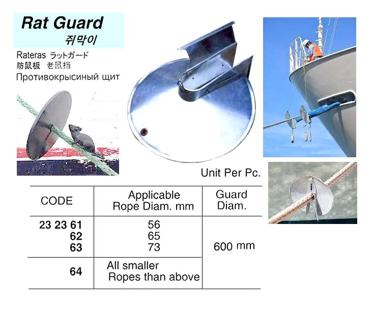 232363 RATGUARD,600MMFOR73MMROPEDIA