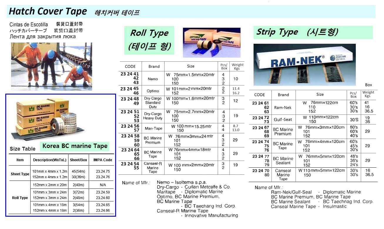 232463 HATCHCOVERTAPE,STRIPTY,"RAM-NEK",152MMx1.22MTRx30STRIPS/BOX