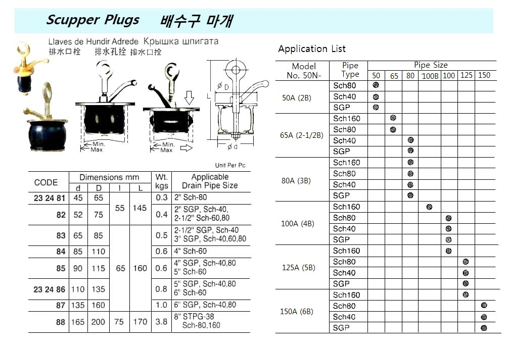 232483 SCUPPERPLUG,65~85MMPLUGDIAM
