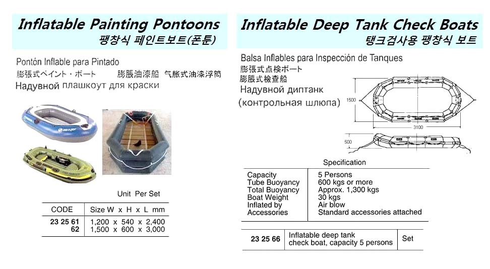 232566 INFLATABLEDEEPTANKCHECKBOAT,CAPA5PERSON