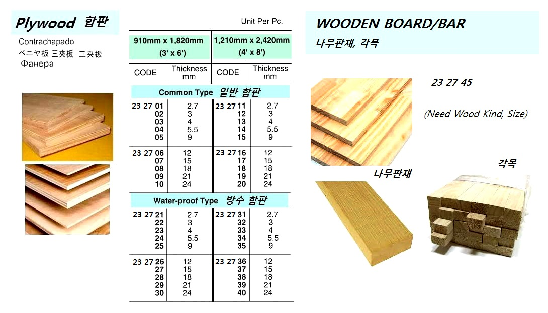 232705 COMMONPLYWOOD,910x1820x9MM