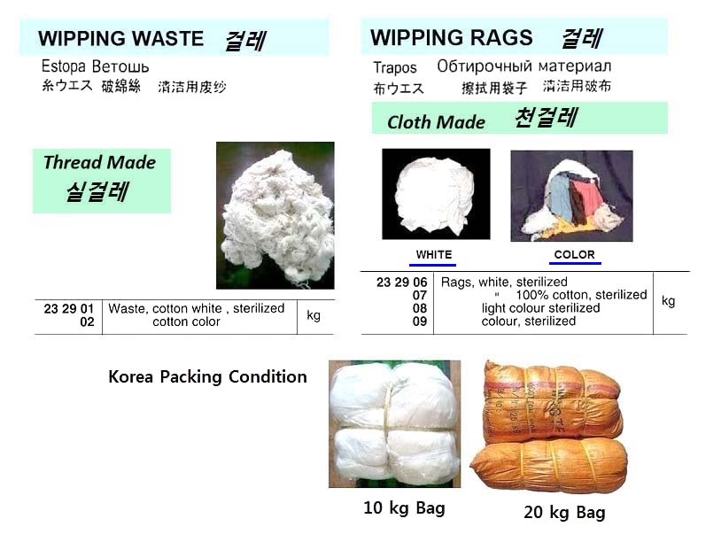 232902 STERILIZEDCOLORCOTTONTHREADEDMADEWASTEWASTE