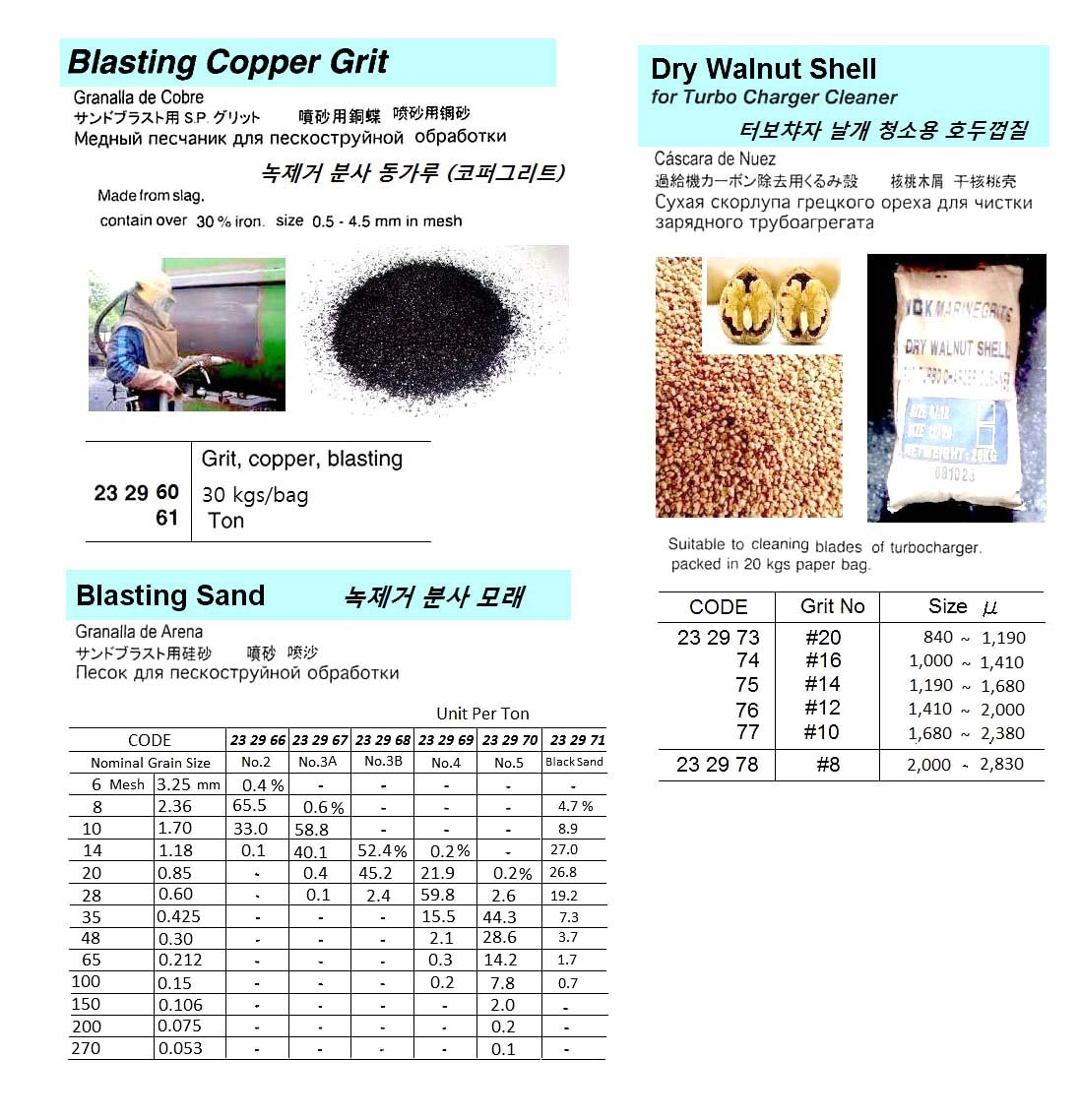 232960 BLASTINGCOPPERGRIT,30KGS/BAG