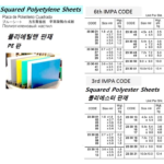 233044 SQUAREDPOLYETHYLENESHEET,4.5x5.4MTR