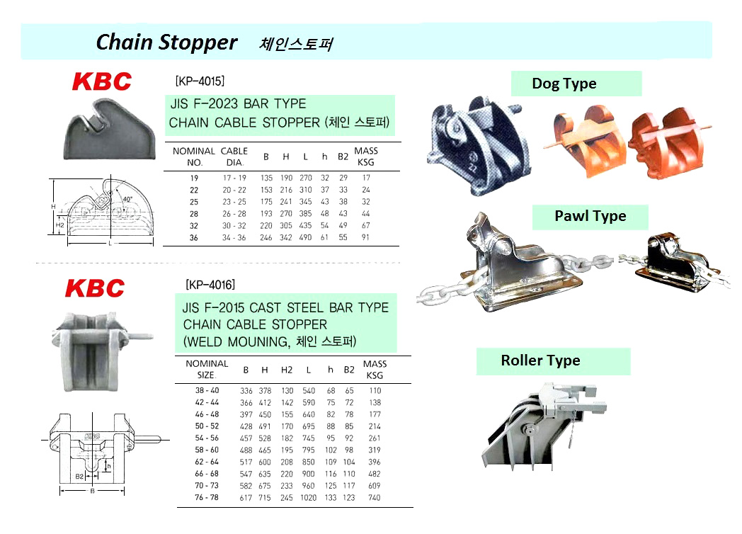 23TAB-07 CHAINSTOPPER,CASTIRON,DOG,ROLLER,PAWLTYPE