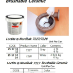 251714 WEARRESISTANTCOATING,LOCTITENORDBAKBRUSHABLECERAMIC,WHITE,#7228,6KG