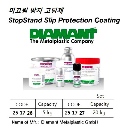 251727 STOPSTANDSLIPPROTECTIONCOATING,20KG/SET