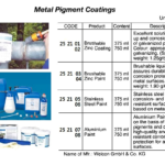252101 METALPIGMENTCOATING,BRUSHABLEZINCCOATING,375ML