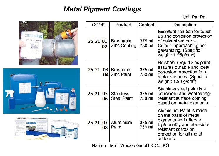 252104 METALPIGMENTCOATING,BRUSHABLEZINCPAINT,750ML