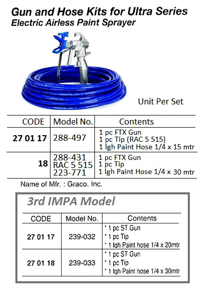 270118 GUNANDHOSEKITFORULTRASERIESELECT.AIRLESSPAINTSPRAYOR,GRACO,239-033