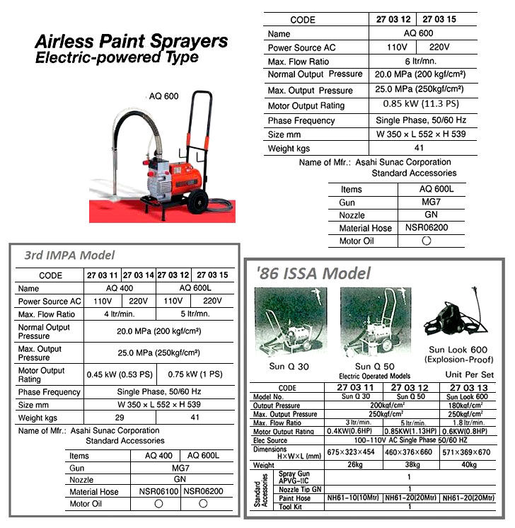 270313 PAINTSPRAYAIRLESSELECTRICASAHIOKUMASUNLOOK600AC110V