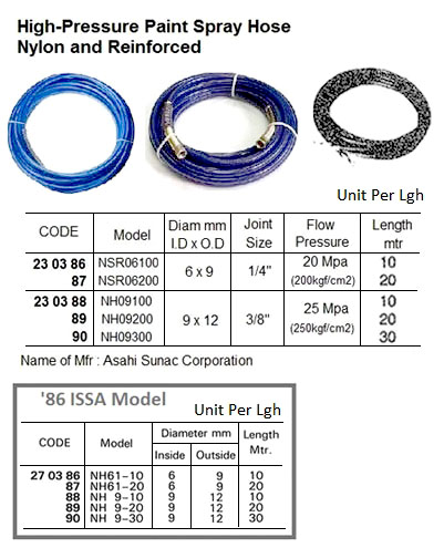 270390 HPNYLONSPRAYHOSE,ASAHISUNACNH093009x12MM30MTR