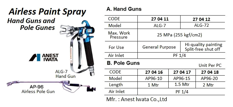270411 AIRLESSSPRAYHANDGUN,IWATAALG-7