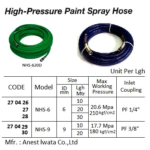 270428 HPSPRAYHOSE,IWATA,NHS-66MMx30MTR