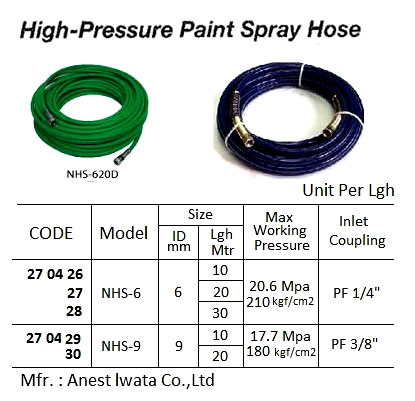 270429 HPSPRAYHOSE,IWATA,NHS-99MMx10MTR