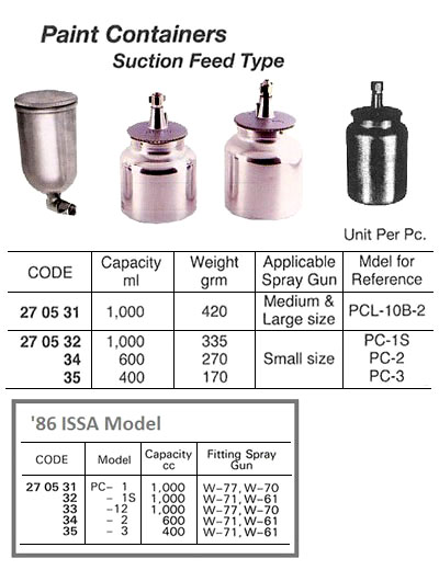 270535 SUCTIONFEEDTYPEPAINTCONTAINER,FORSSIZESPRAYGUN,400CC