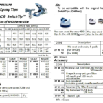 270916 HIGH-PRESSUREAIRLESSSPRAYTIP,XHD425,GRACO