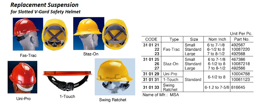 310122 MSAREPLACEMENTSUSPENSIONSFORSLOTTEDV-GARDSAFETYHELMET,FAS-TRACTY,STANDARD6-1/2TO8"#10087220MSA