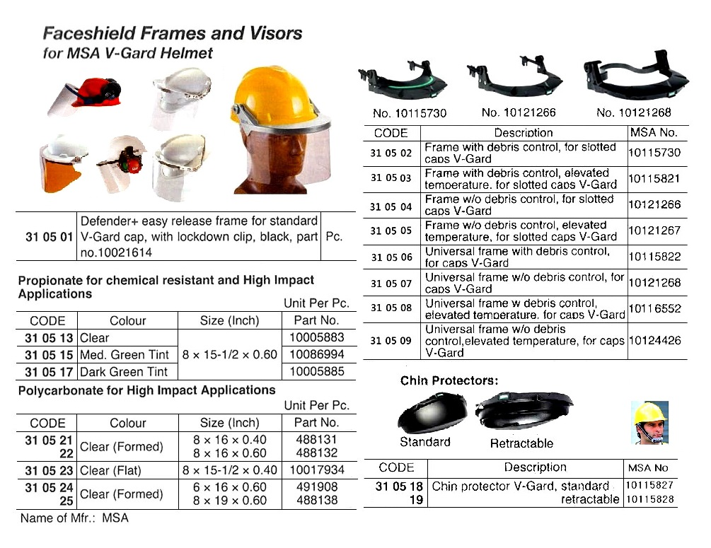 310509 FACESHIELDUNIVERSALFRAMEW/ODEBRISCONTROLELEVATEDTEMP.FORCAPSV-GARD,10124426,MSA