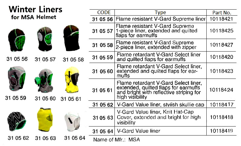 310559 WINTERLINERSFORMSAHELMET,FLAMERESISTANTV-GARDSELECTLINER,10118420,MSA
