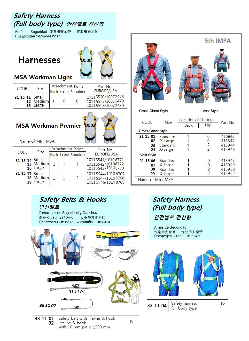 311514 HARNESS,LIGHT,PREMIER,SMALL,10115541/10108771,MSA