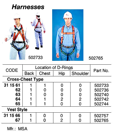 311566 HARNESS,FPCLASSIC,VESTSTYLE,P.NO:502757,MSA