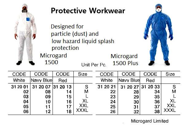 312008 PROTECTIVEWORKWEAR,MICROGARD1500,NAVYBLUE,M
