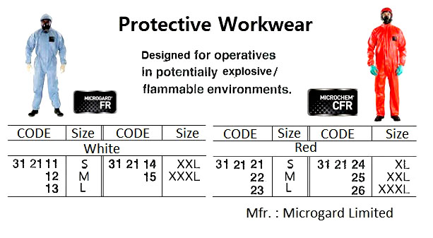 312123 PROTECTIVEWORKWEAR,MICROGARDCFR,RED,L