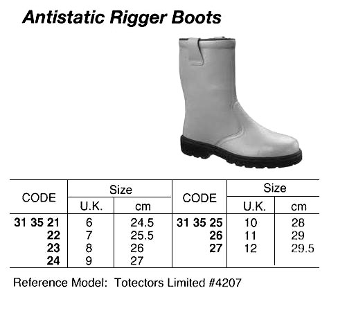 313526 ANTISTATICRIGGERBOOTS,CONFORMEDTOBSEN345-1,UK11,29CM